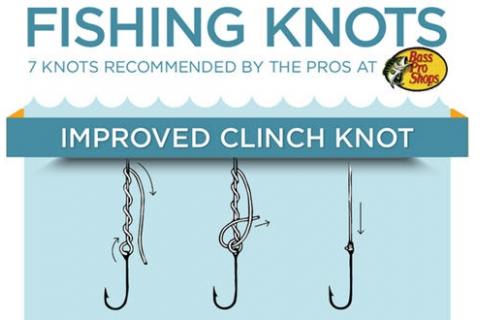Fishing Gear & Tackle | Rods, Reels & Baits | Bass Pro Shops